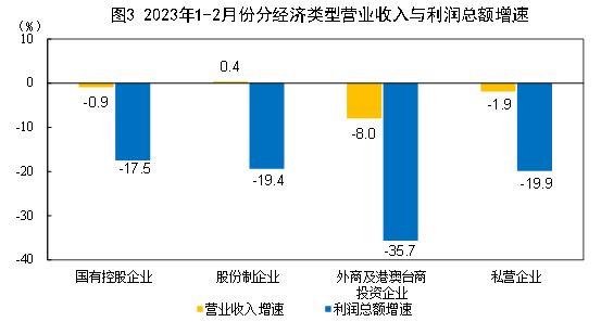 儒房地产是干嘛的