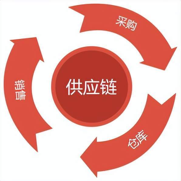 儒房和风光哪个地产好